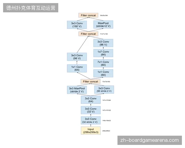 行业头部体育公司放弃传统人工巡检模式转而引入全自动溯源算法清退盗播源